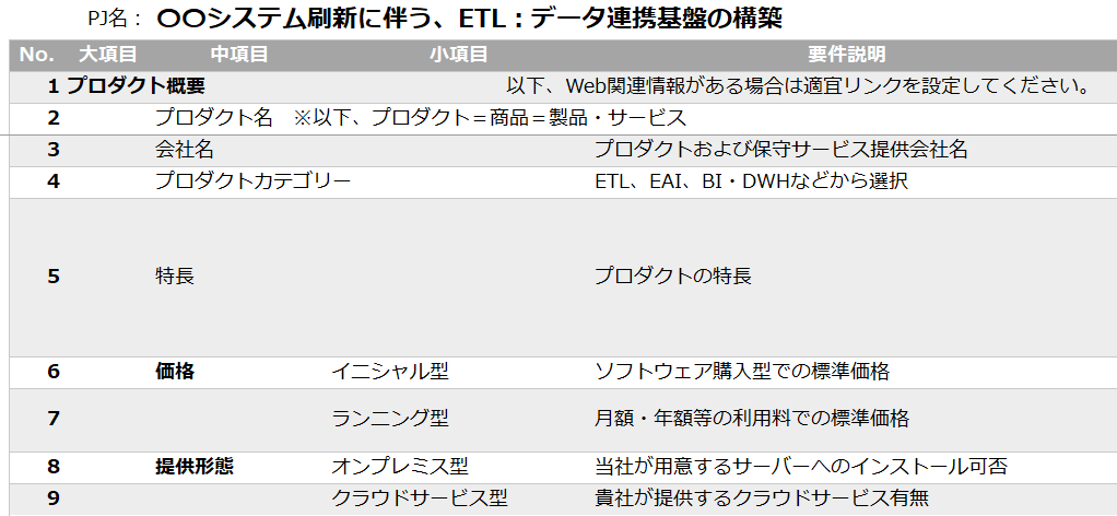ETL：データ連携ツール比較表（RFP添付用）