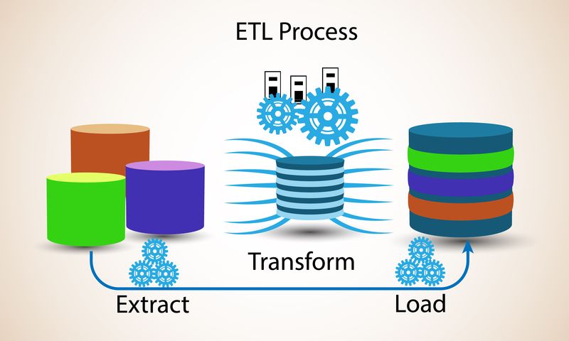 ETLとはデータ変換・加工処理のための独立したツールやクラウドサービスのこと