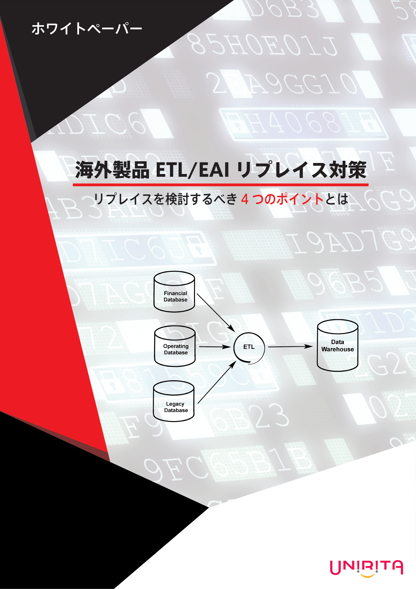 海外製ETL/EAIのEOS/EOL対策