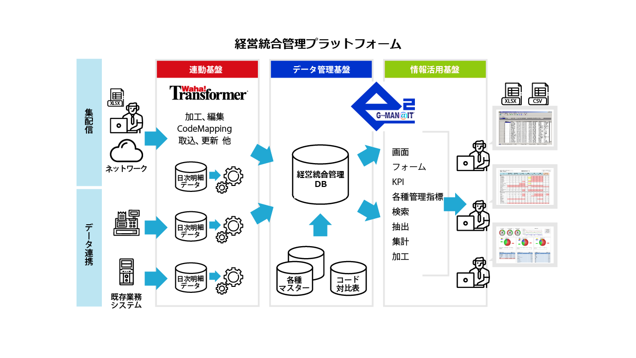 製造業向けWAF_ユニリタ共催セミナー