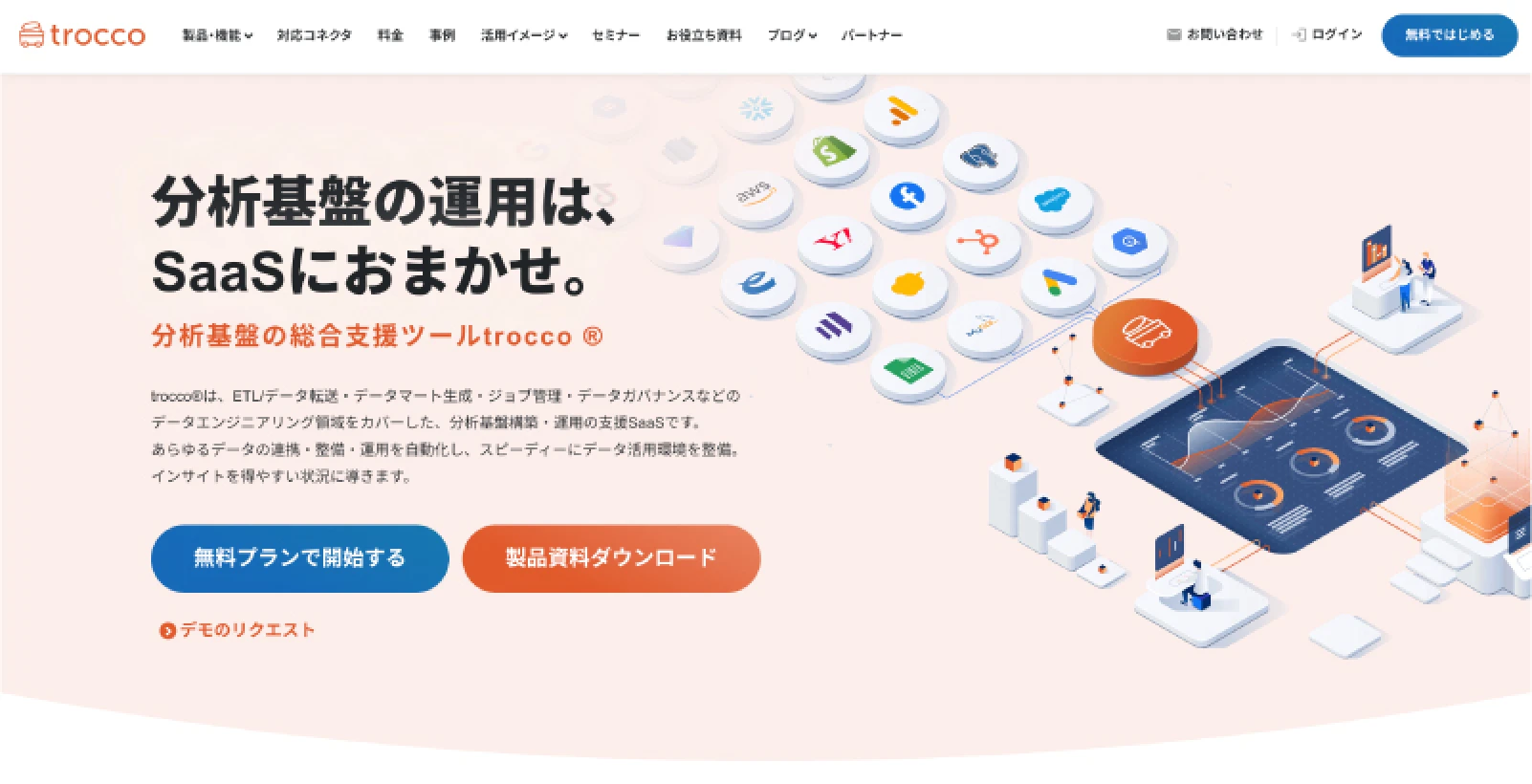 trocco(トロッコ)