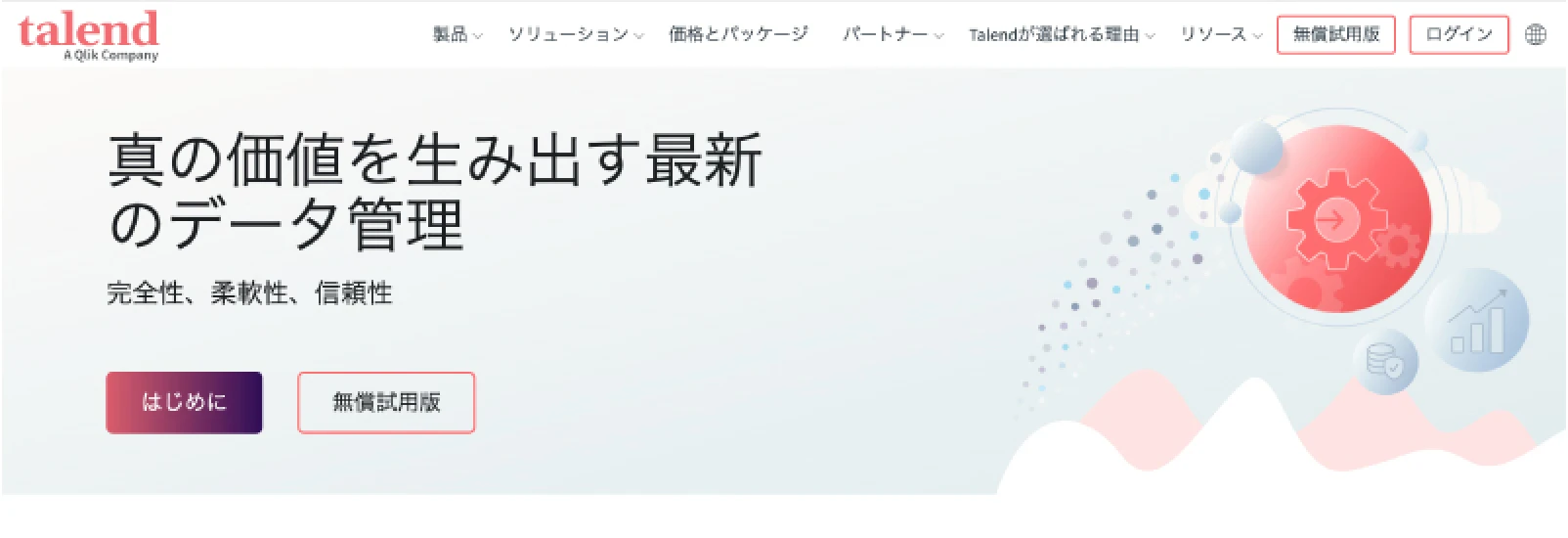 Talend(タレンド)