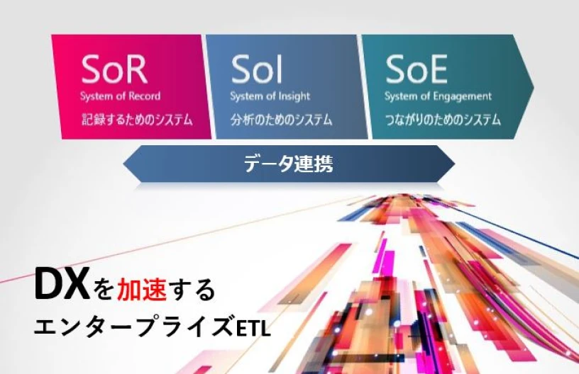 Waha! Transformer ご利用状況アンケート 2021年2月 集計結果のご報告