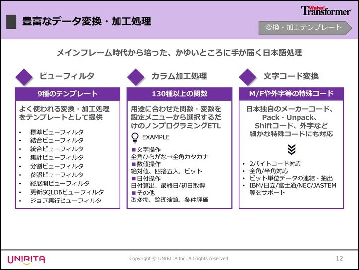 スライド「最速で分かる!! Waha! Transformerショートセミナー」