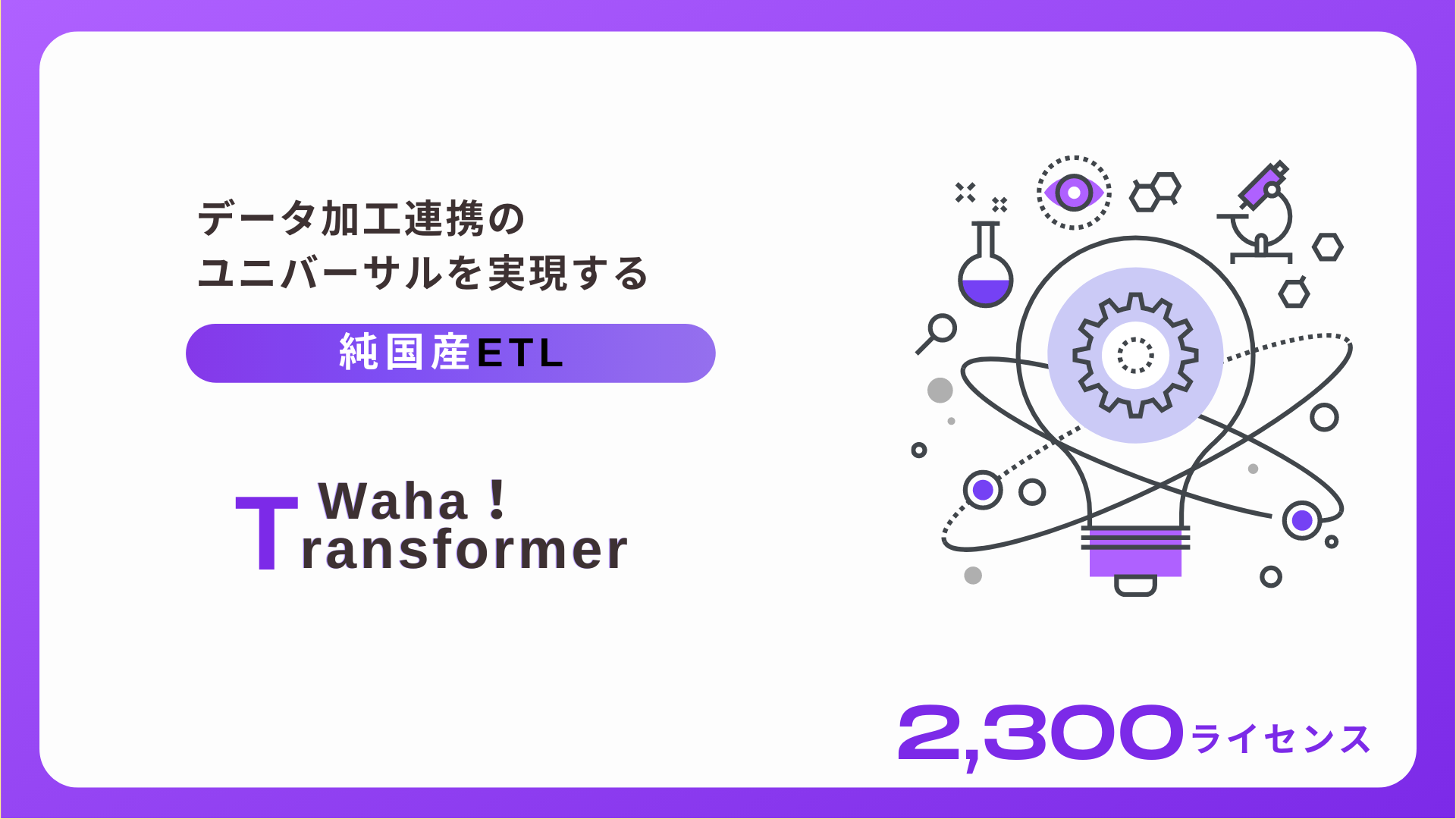 【3分で分かる】Waha! サービス紹介資料